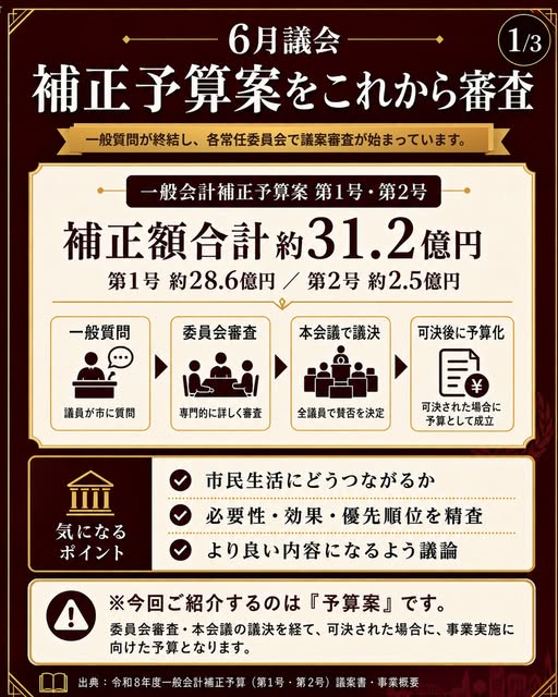 6月議会の補正予算案について説明した投稿画像